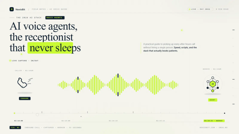 AI Voice Agents for Medspas