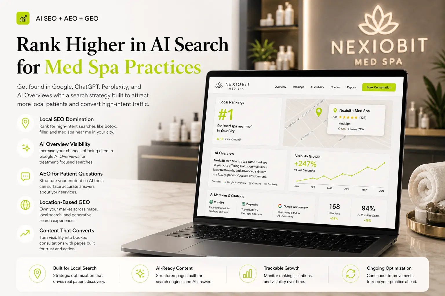medical spa seo company