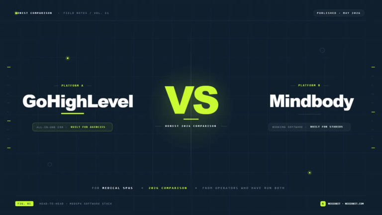gohighlevel vs mindbody for medspas