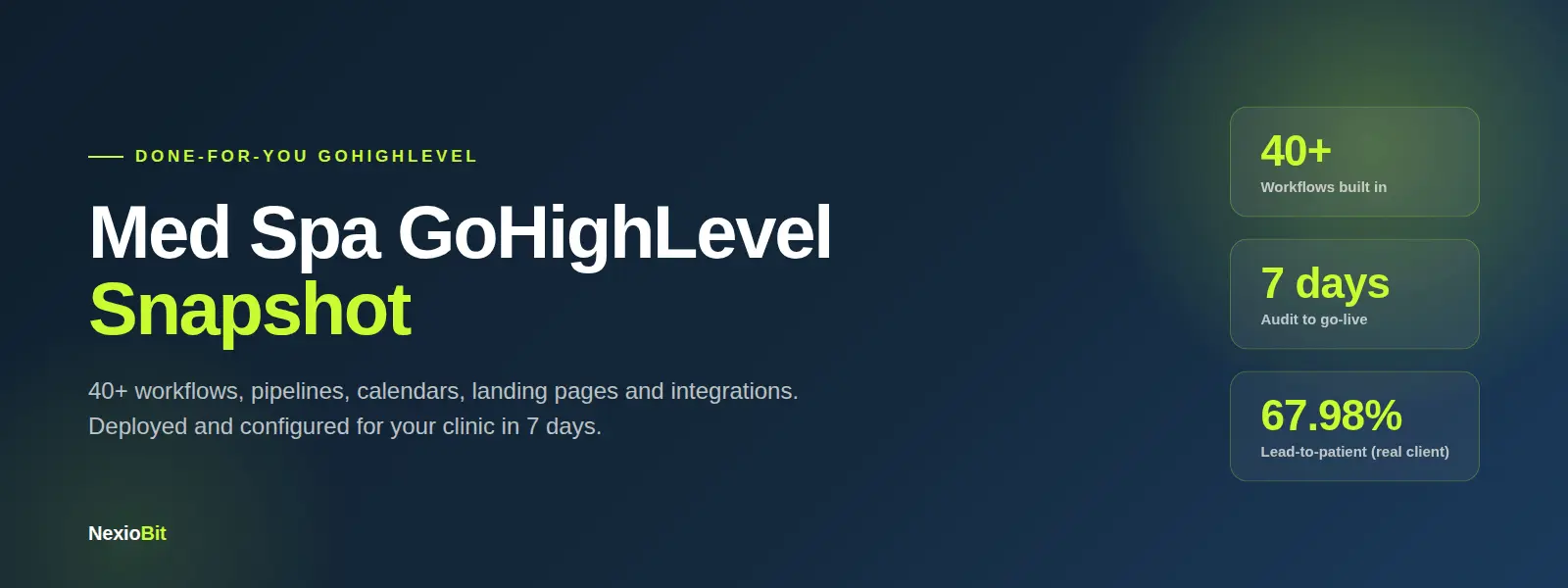 Example med spa GoHighLevel snapshot with pipelines and workflows built in