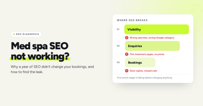 med spa seo not working