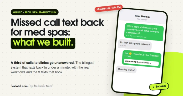 Missed Call Text Back for Med Spas